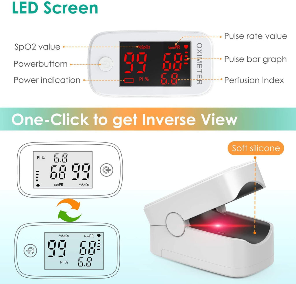 NEW Pulse and Blood Oxygen Oximeter