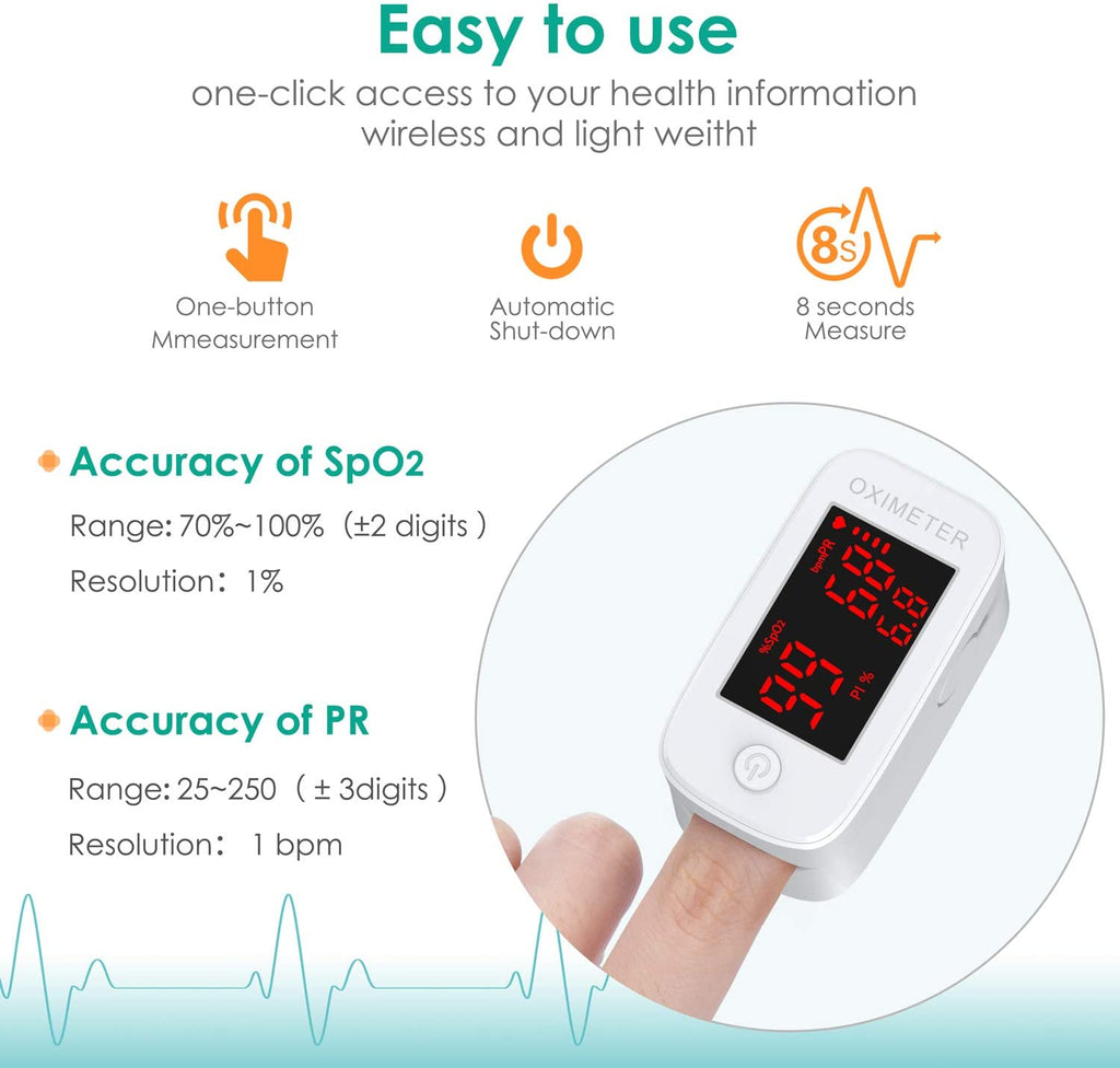 NEW Pulse and Blood Oxygen Oximeter