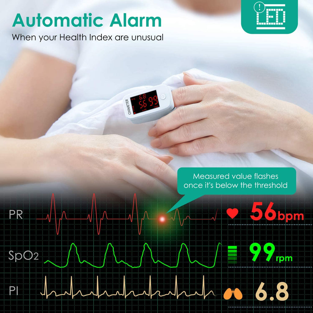 NEW Pulse and Blood Oxygen Oximeter