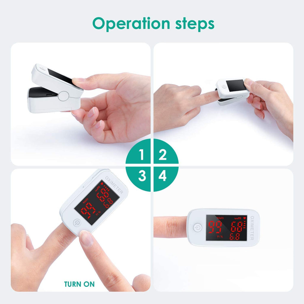 NEW Pulse and Blood Oxygen Oximeter